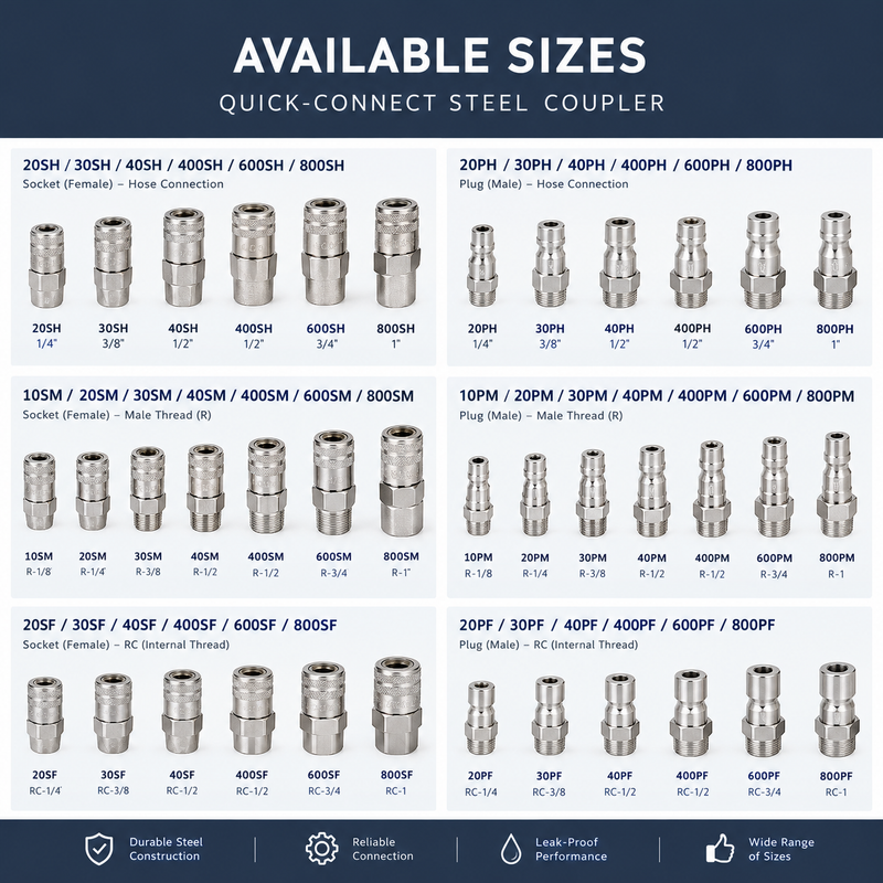 Air Coupler Quick-Connect Steel