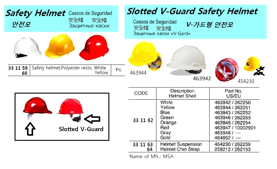 CHIN STRAP FOR SLOTTED SAFETY HELMET