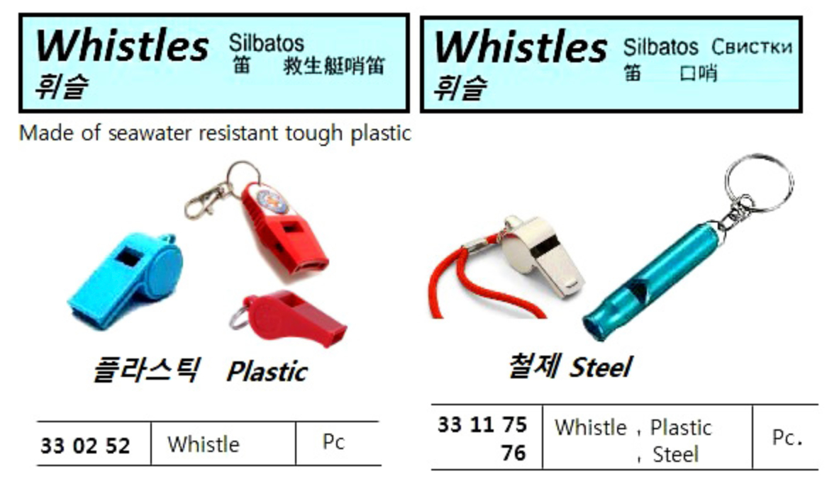 LIFEBOAT WHISTLE PLASTIC WITH CORD นกหวีด